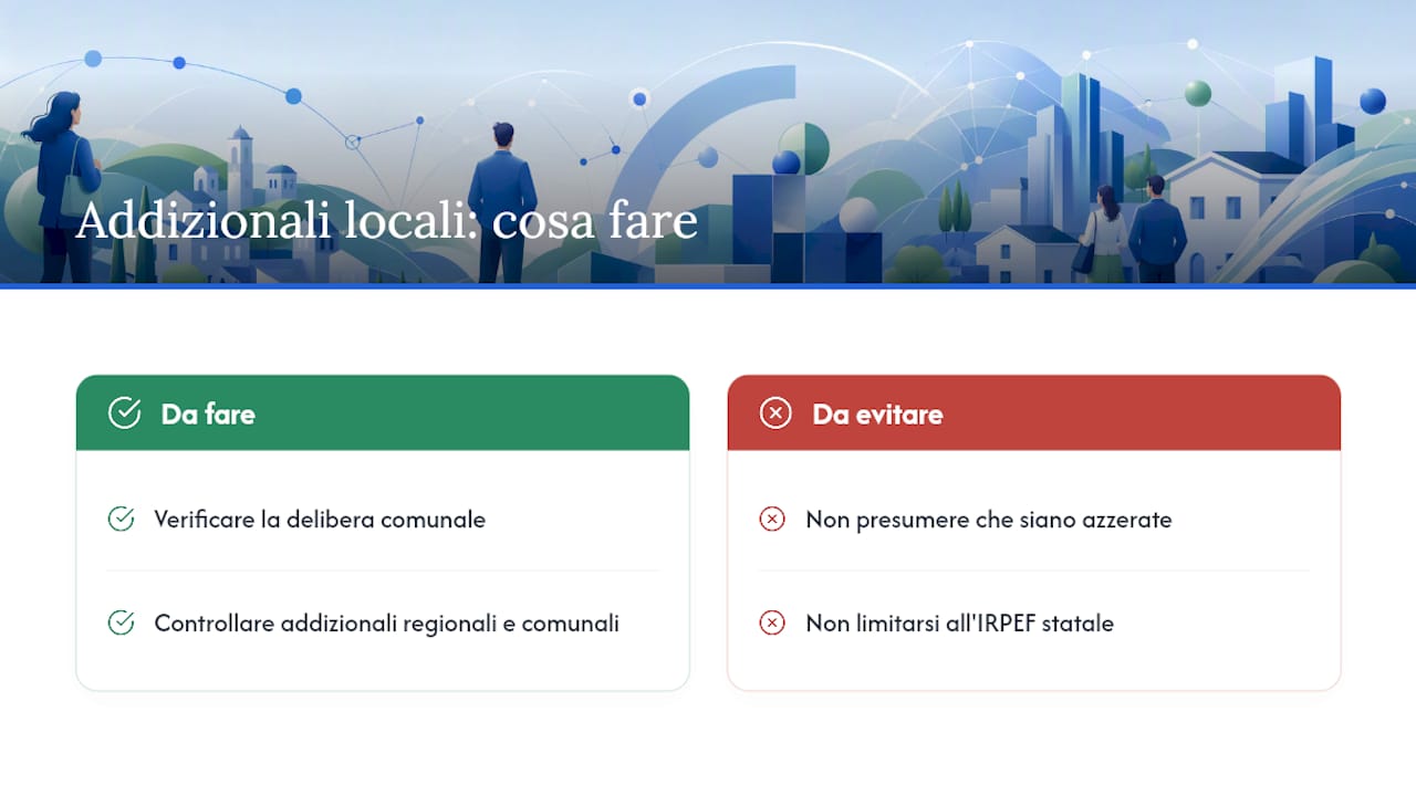 Schema comparativo tra IRPEF e imposte locali