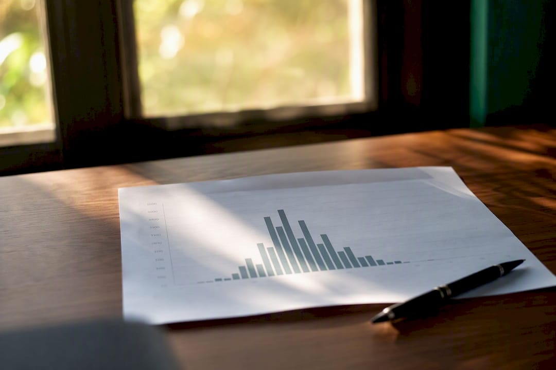 Histogramm zur Darstellung der Verteilung der Residuen in Excel