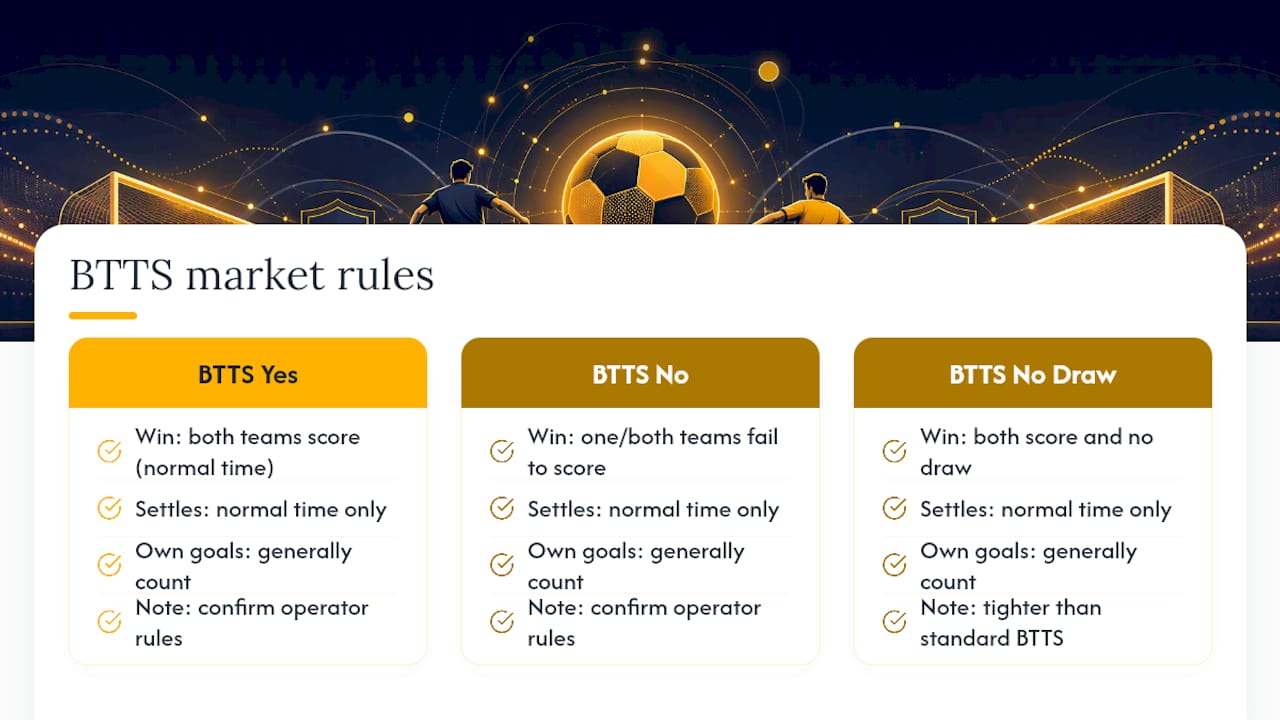 Frequently Asked Questions — overview diagram