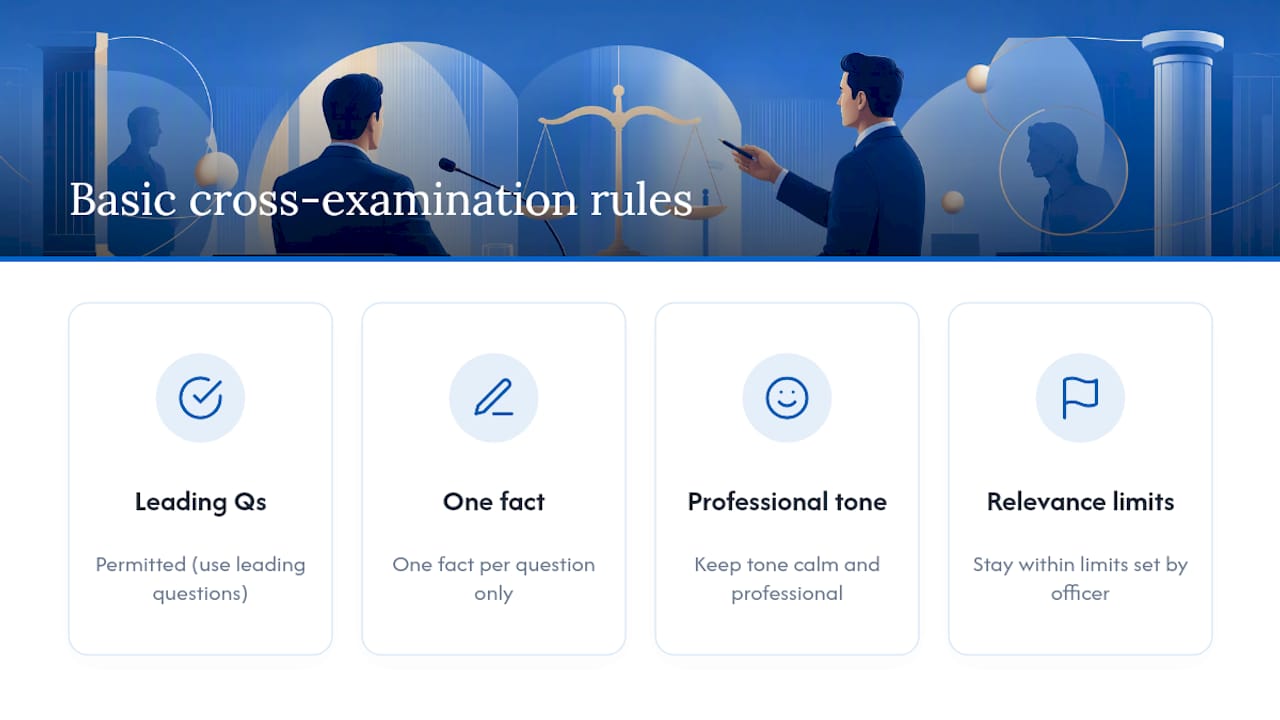 Diagram of basic cross-examination rules
