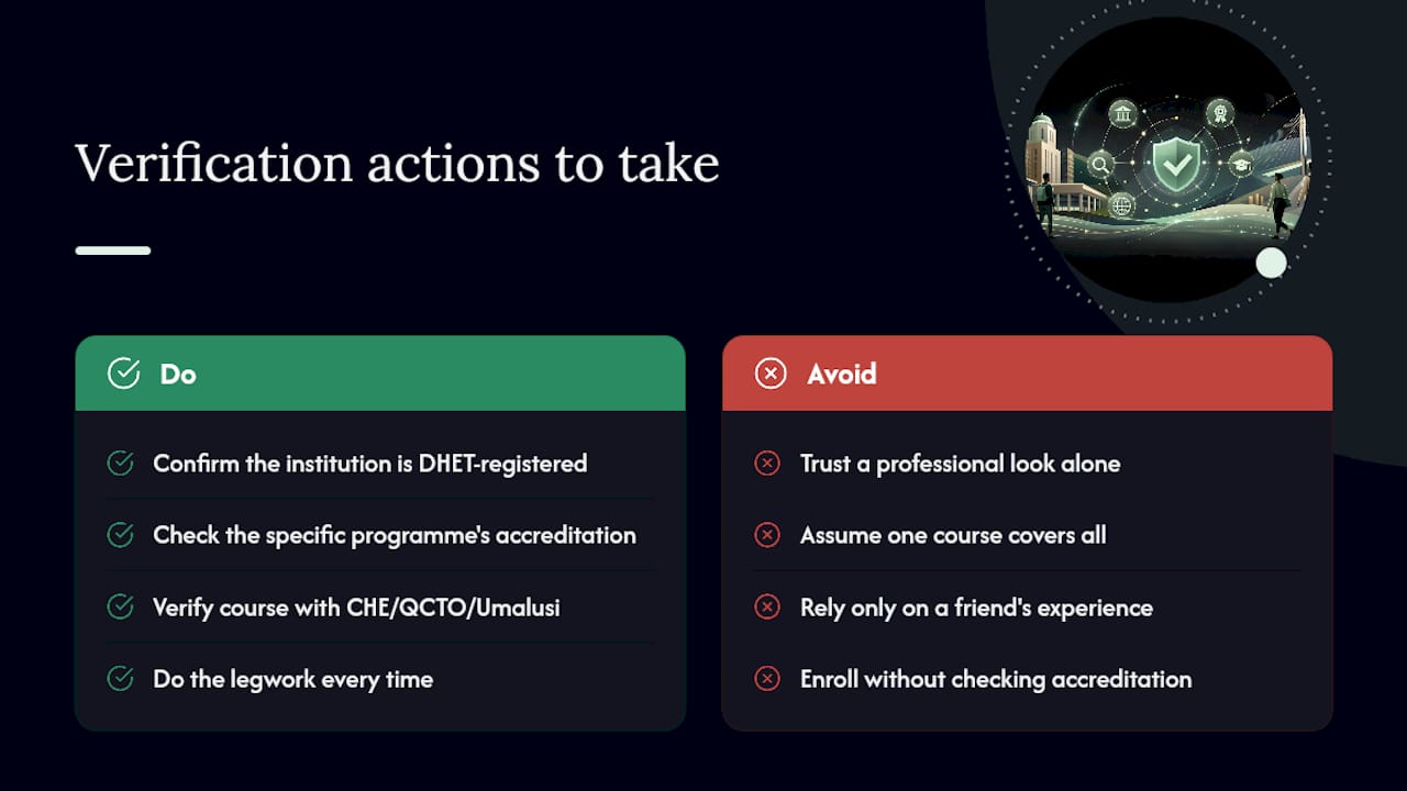 Why this verification process matters more than it seems — overview diagram
