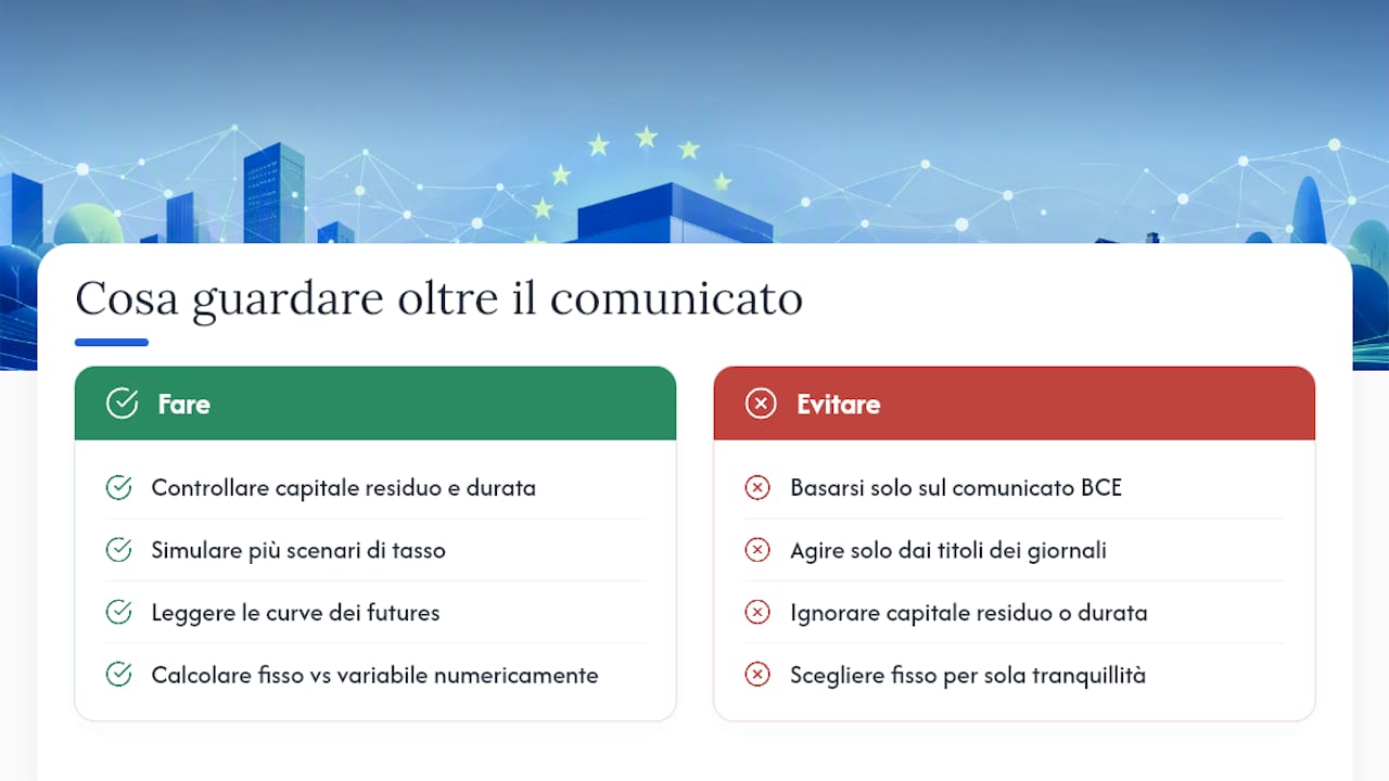 Perché conviene guardare oltre il singolo comunicato BCE — overview diagram