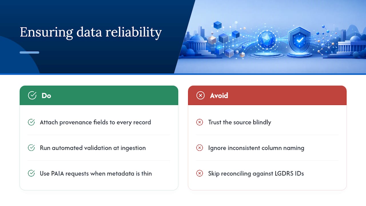 How reliable is the data once you actually pull it? — overview diagram