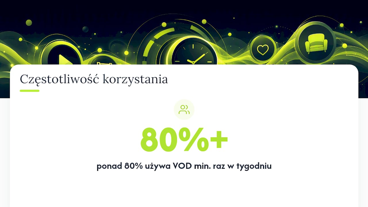 Które VOD mają najlepsze aplikacje na Android TV: tabela porównawcza — overview diagram