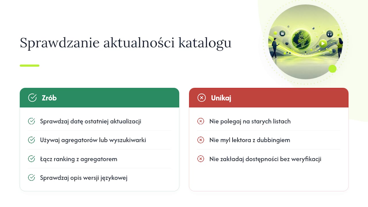 Skąd wiadomo, że katalog jest aktualny — overview diagram