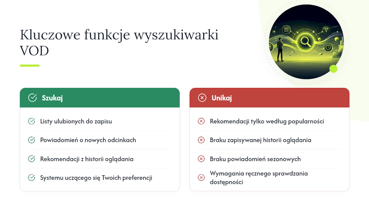 Schemat funkcji wyszukiwarek VOD