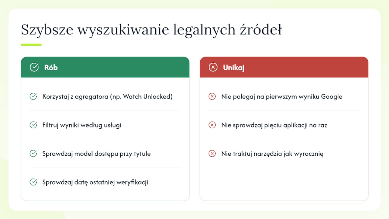 Nasza perspektywa na wyszukiwanie legalnych źródeł Marvela — overview diagram
