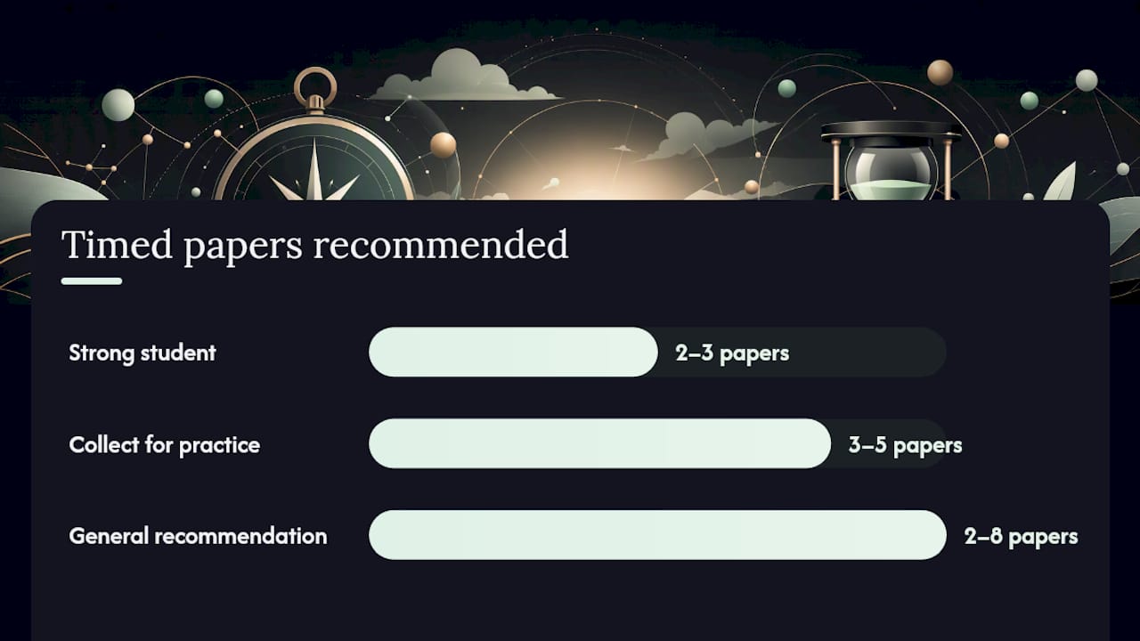How to practise with past papers and memos step by step — overview diagram