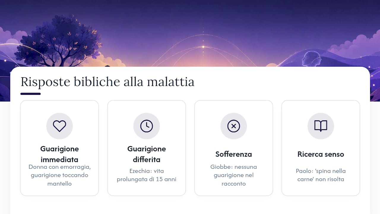 Quattro risposte bibliche alla malattia