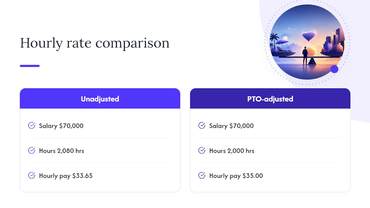 PTO adjusted hourly rate comparison