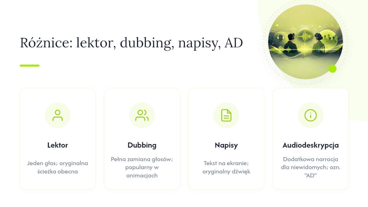 Porównanie czterech typów polskich wersji audio