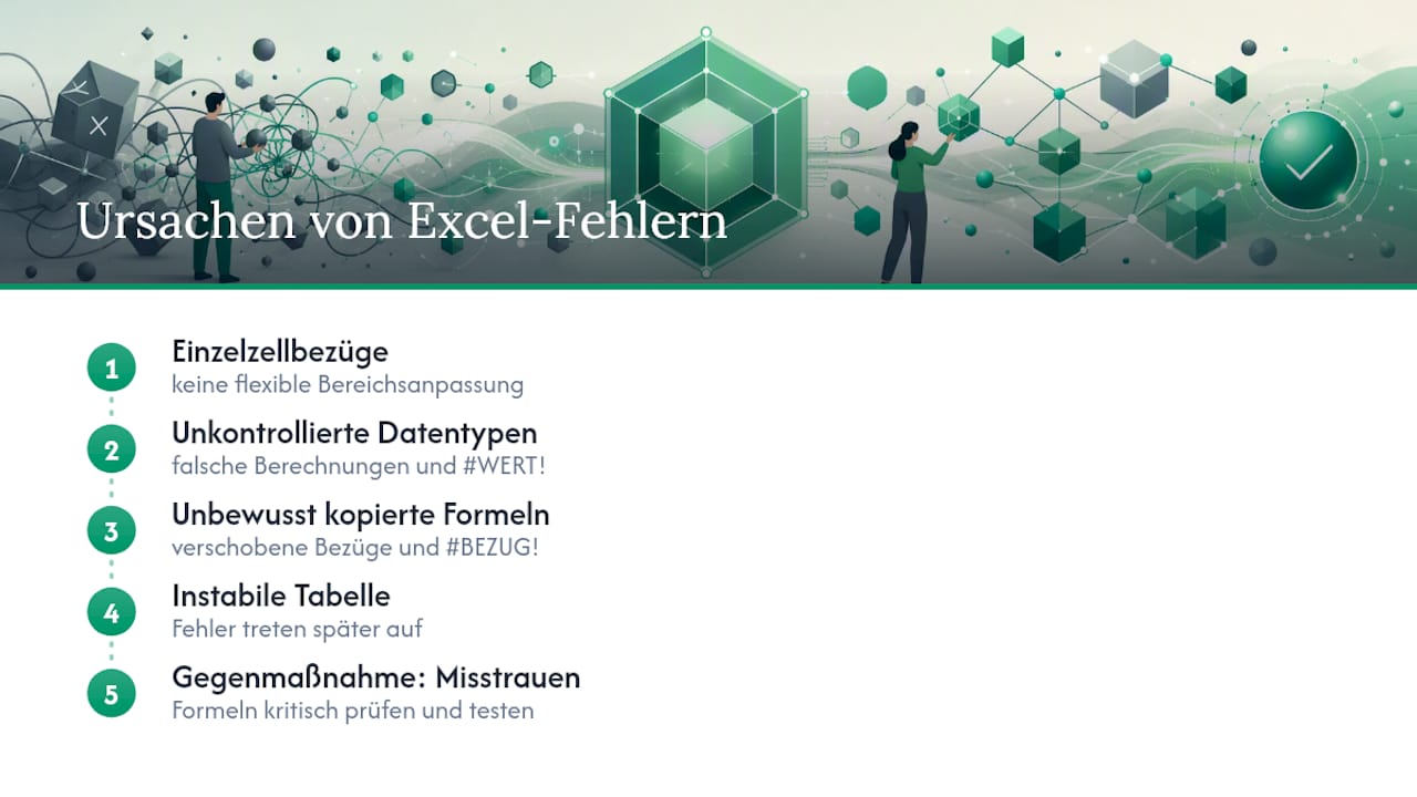 Strukturelle Ursachen für wiederkehrende Excel-Fehler