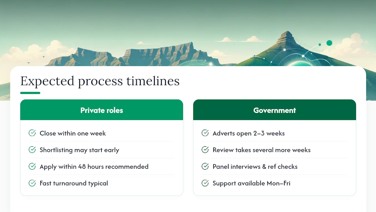 Private and government hiring timelines compared