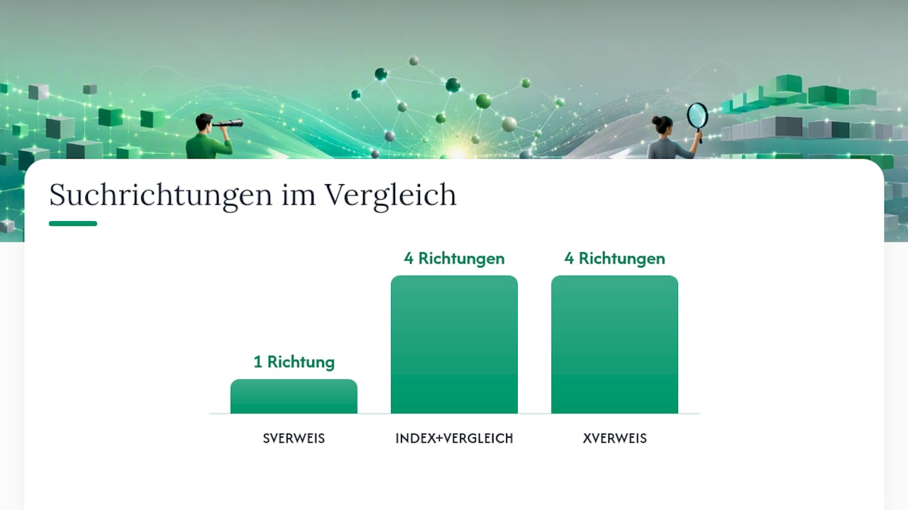 Vergleich der Suchrichtungen bei Excel-Funktionen
