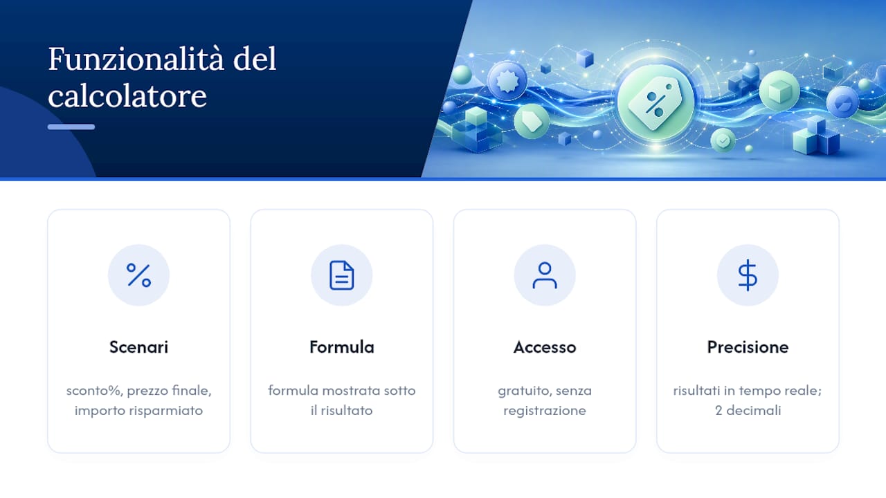 Prova il calcolatore di sconti di Calcoligratis — overview diagram