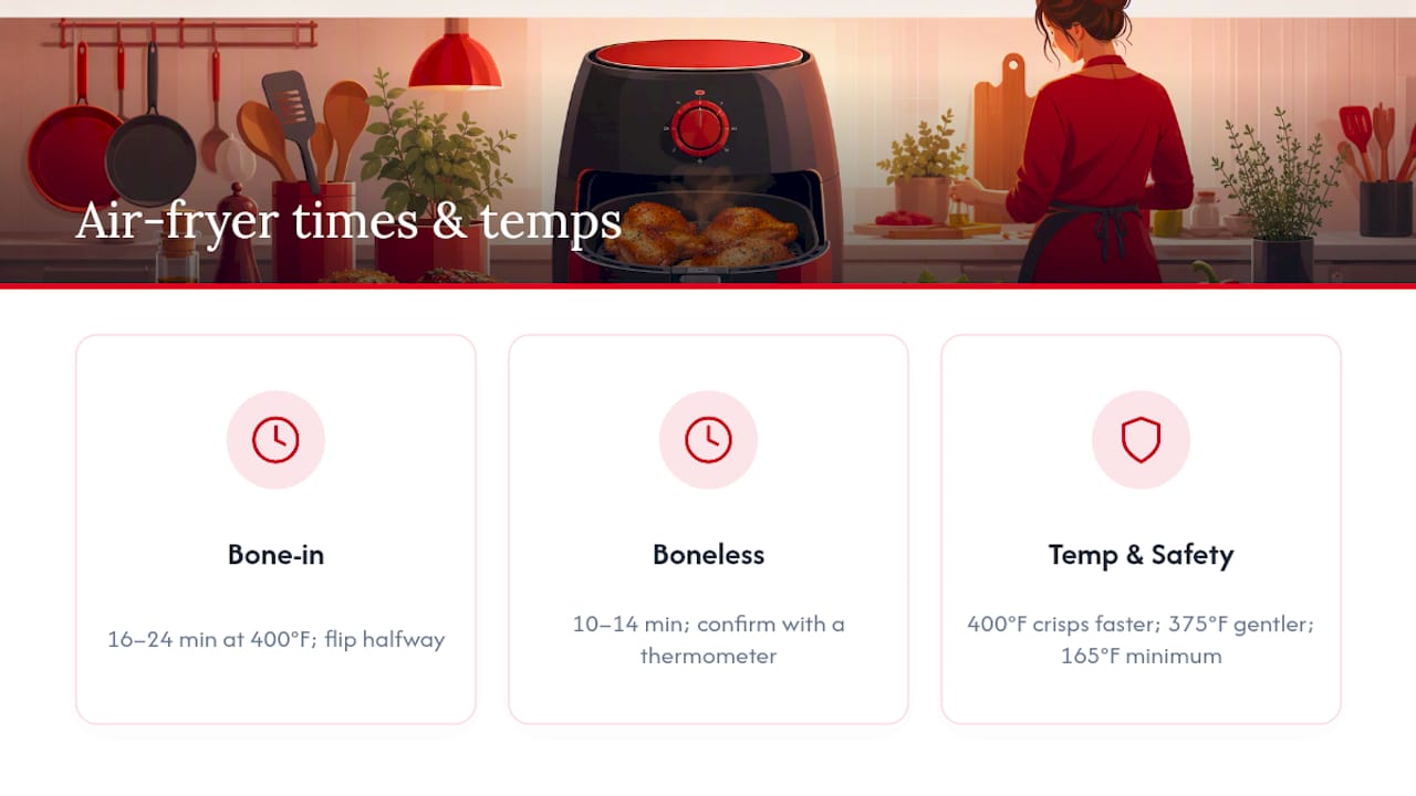 Air fryer chicken timing and temperature comparison