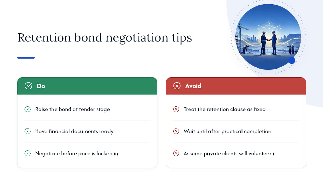 A practitioner's view on negotiating retention bonds — overview diagram