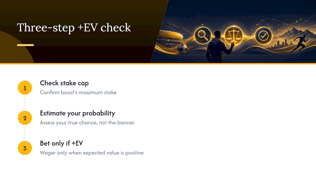 Three-step checklist for evaluating odds boosts