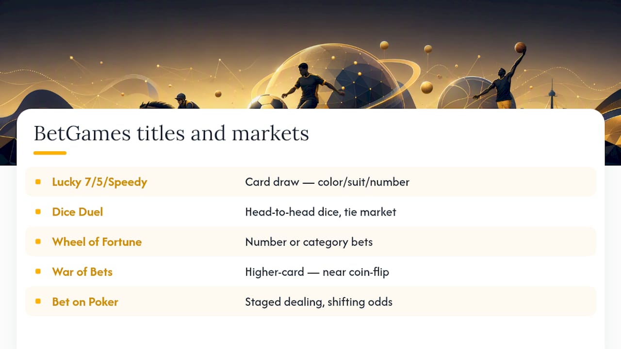BetGames titles and core market types