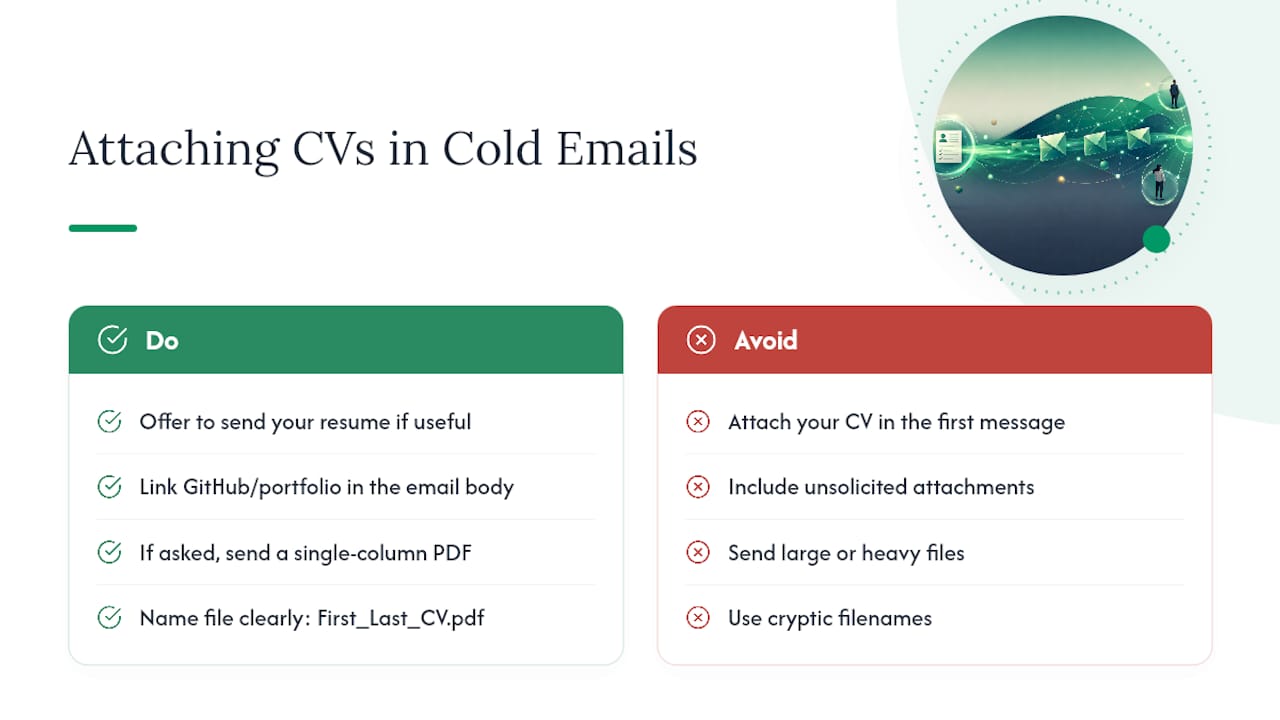 Should you attach your CV to a cold email? — overview diagram