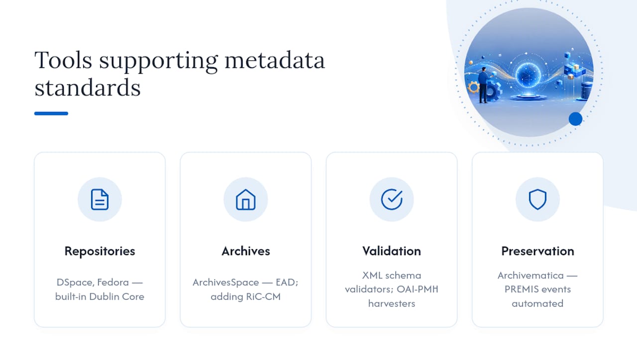 Tools that support metadata standards work — overview diagram