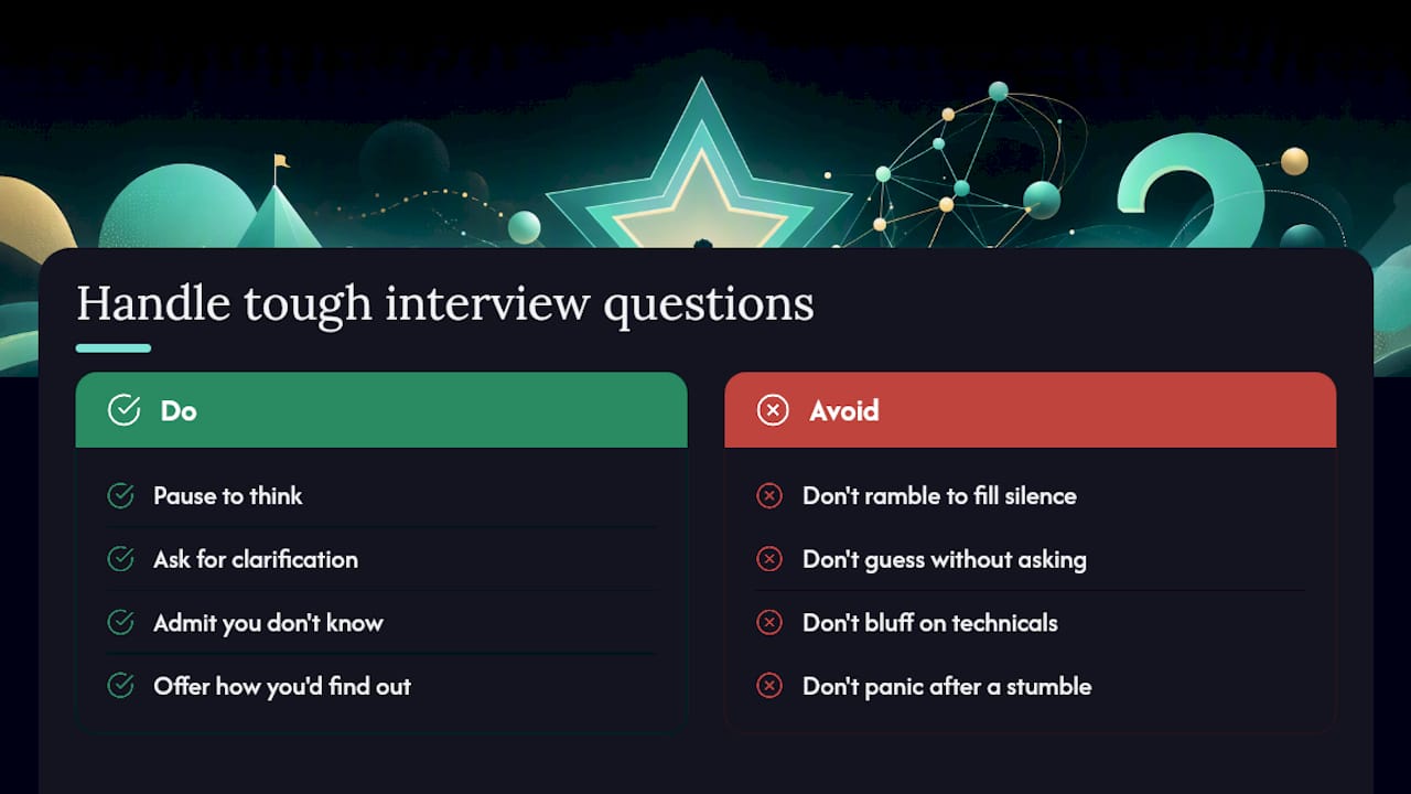 How to Handle Unexpected or Difficult Questions — overview diagram