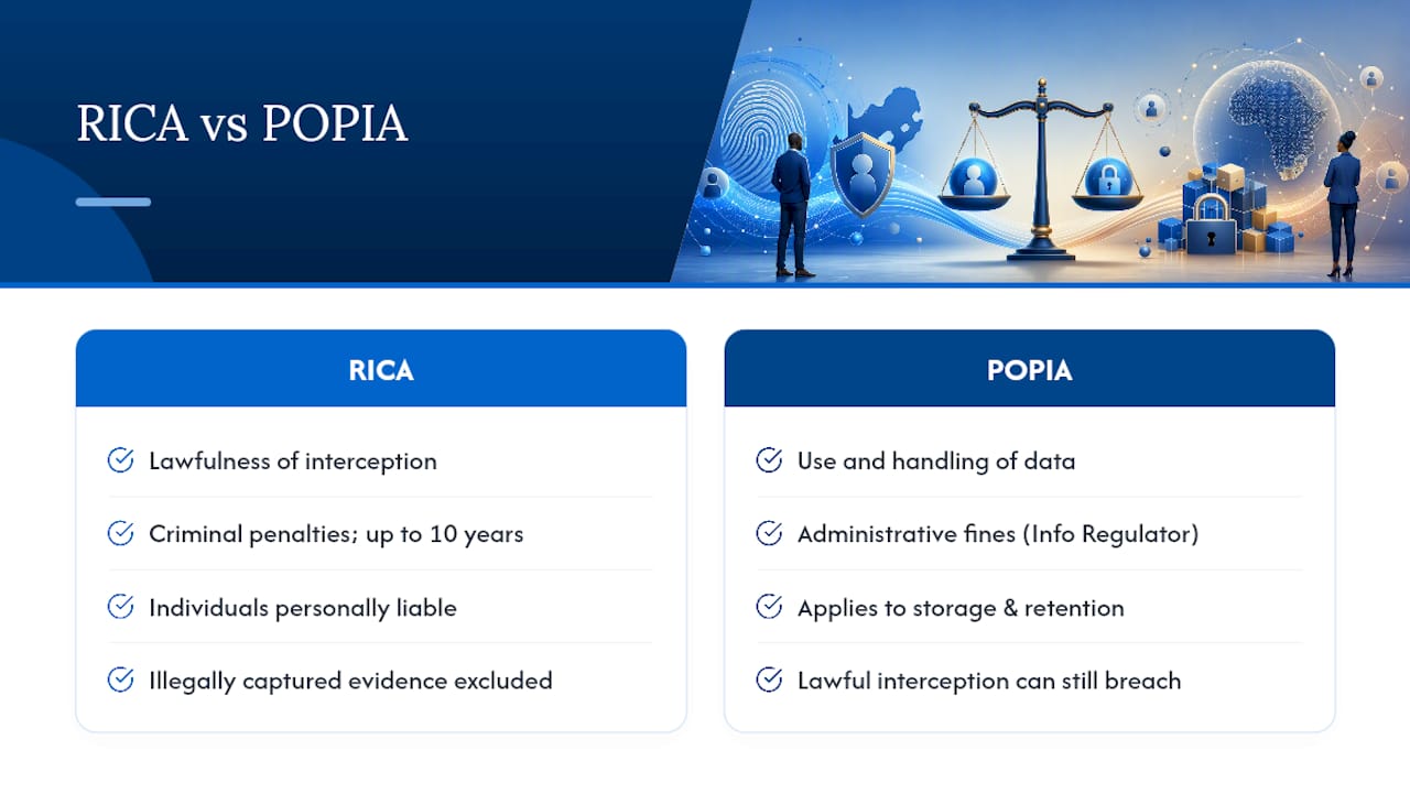 Comparison of RICA and POPIA legal obligations