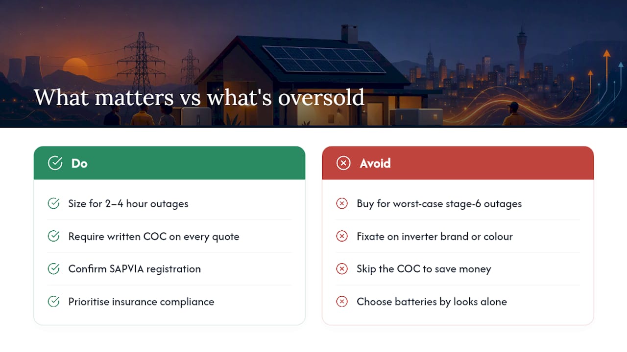 Load shedding backup: what actually matters vs. what gets oversold — overview diagram