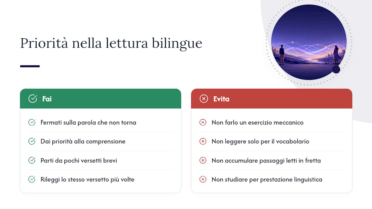 Cosa conta davvero quando si legge la Bibbia in due lingue — overview diagram