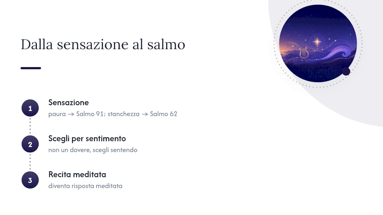 Un percorso emotivo per scegliere il salmo della sera