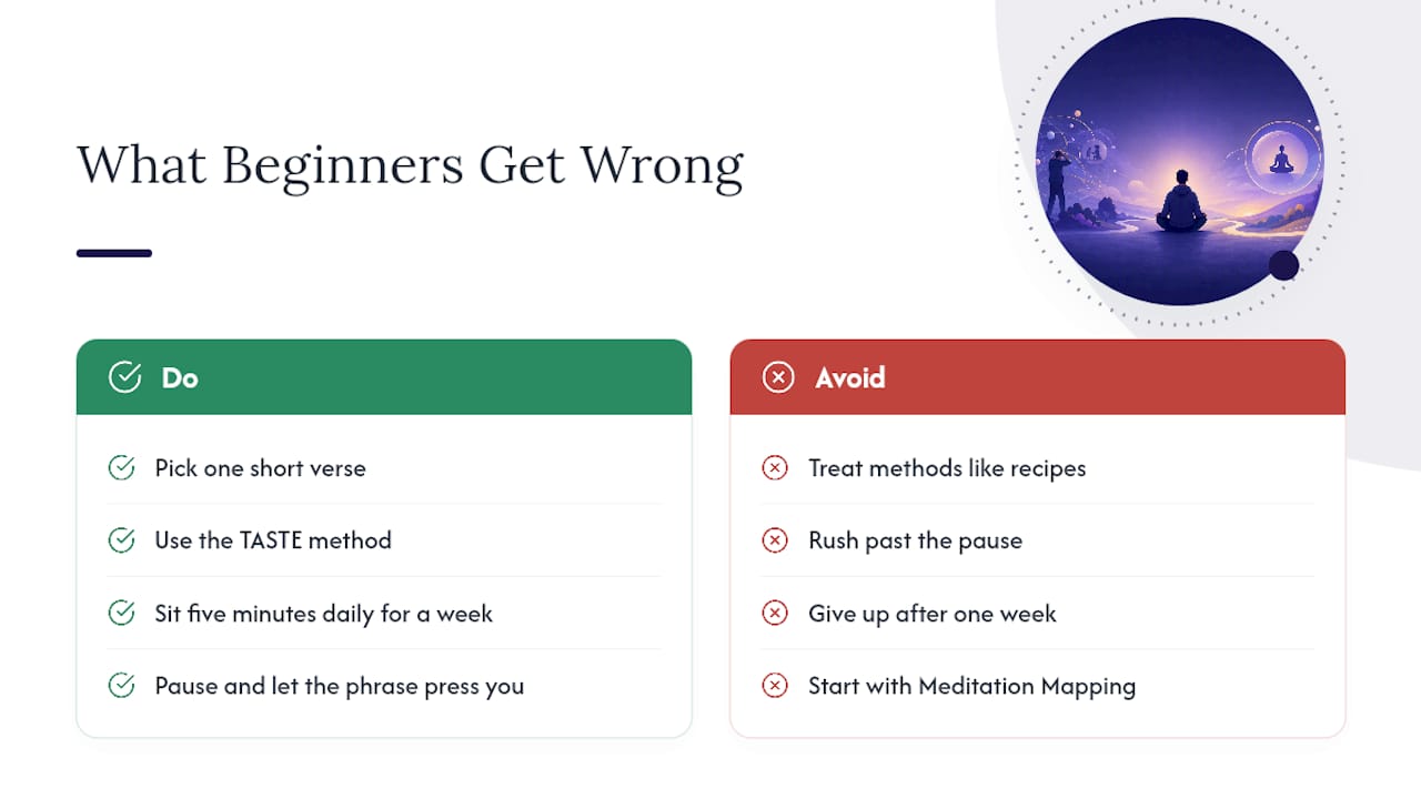 What Beginners Get Wrong About Bible Meditation — overview diagram