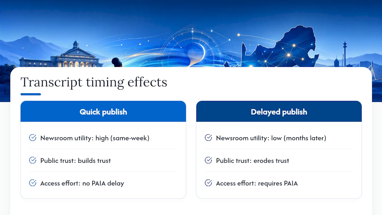 Why timely public access to transcripts matters — overview diagram