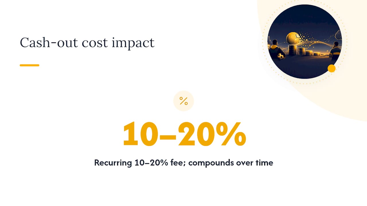 What Are the Long-Term Risks of Cashing Out Too Often? — overview diagram