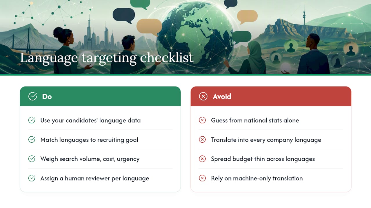 Choosing the right languages to target — overview diagram
