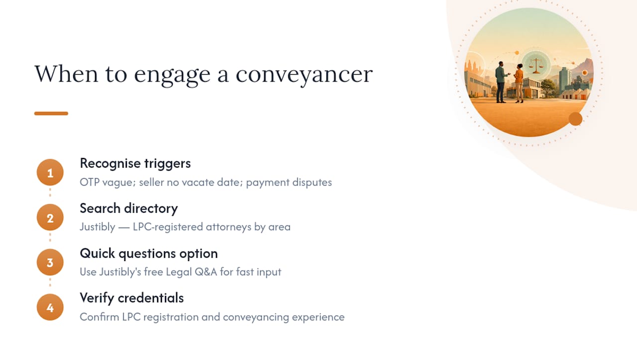 When to bring in a conveyancer or property attorney — overview diagram