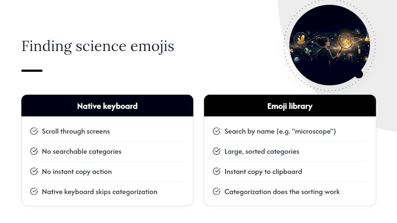 Why Emoji Trove Is Worth Bookmarking for This — overview diagram