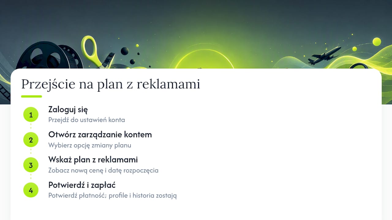 Cztery kroki do zmiany planu streamingowego