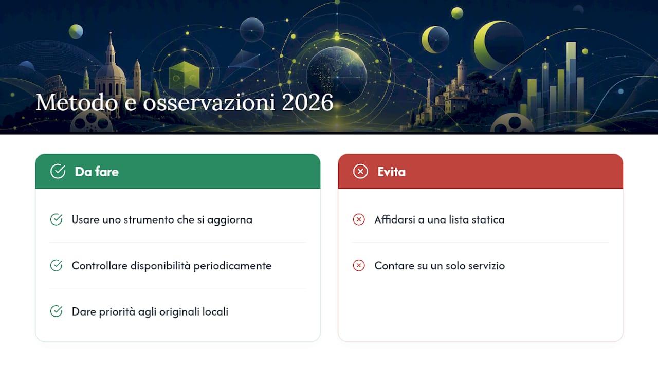 Nota dell'editore: metodo e osservazioni sul 2026 — overview diagram