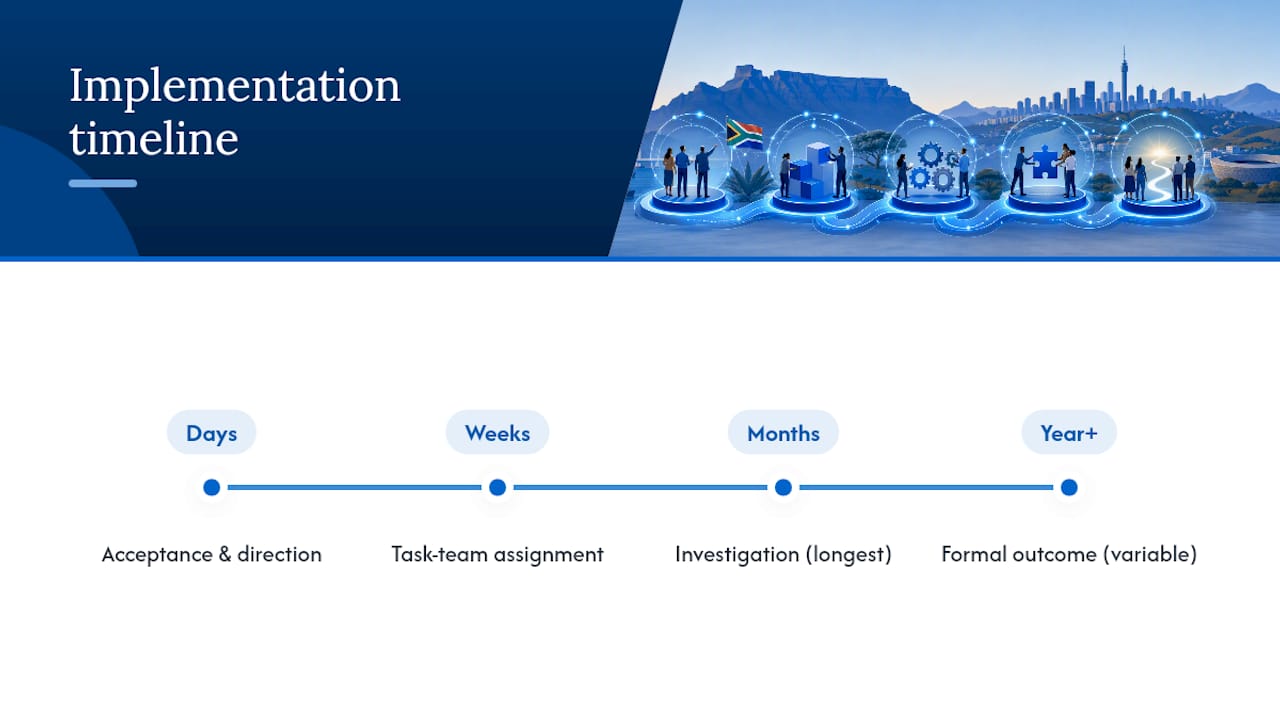 Four phases of recommendation implementation