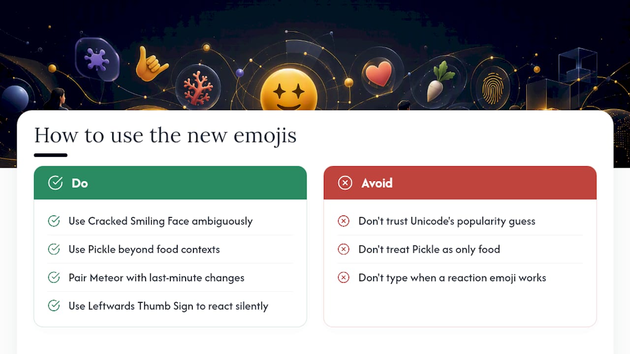 What These New Emoji Say About How We Text Now — overview diagram