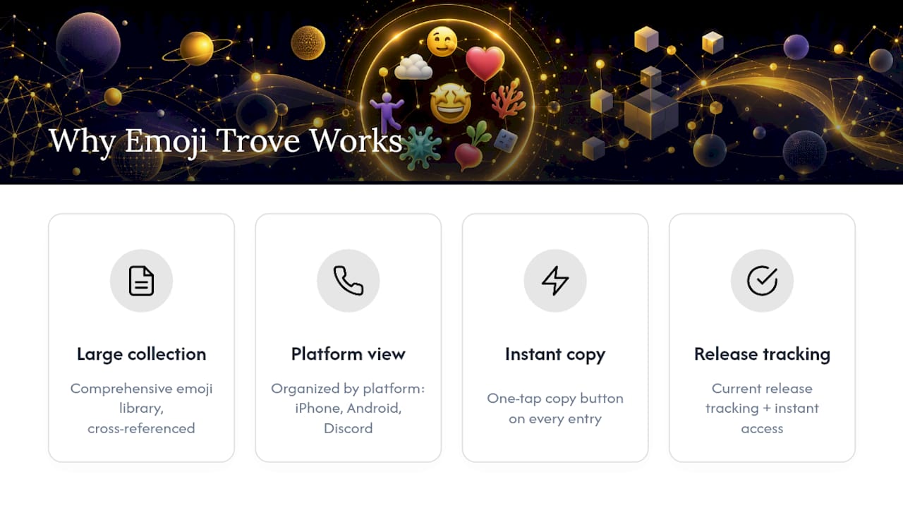Why Trust Emoji Trove's Coverage of the 2026 Additions — overview diagram