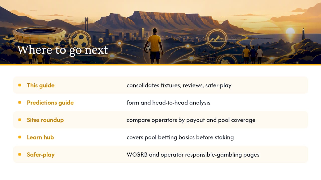 Get More From Every Soccer 10 Ticket — overview diagram