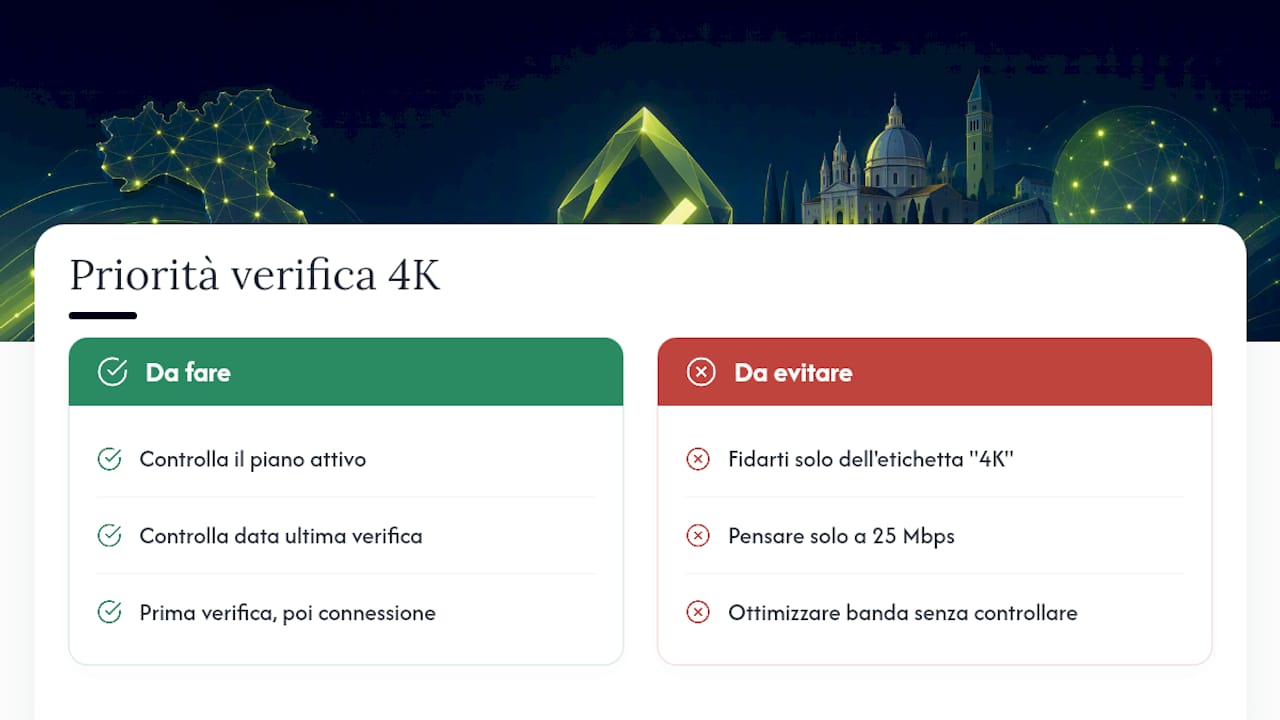 Il vero problema del 4K non è la qualità, è la trasparenza — overview diagram
