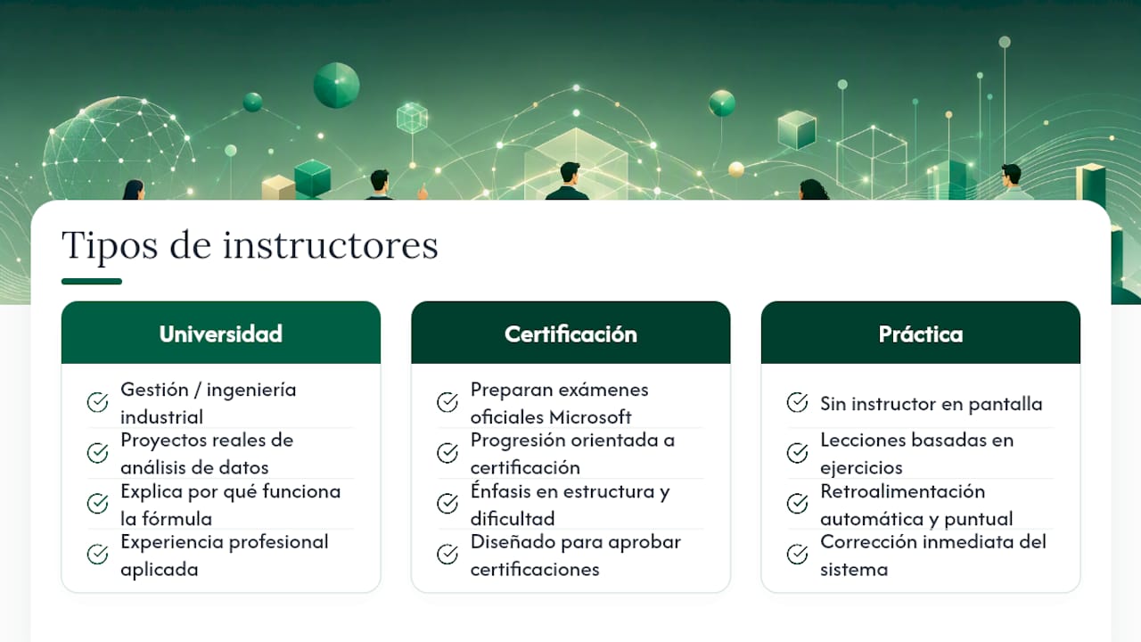 Quién enseña en estos cursos y por qué importa — overview diagram
