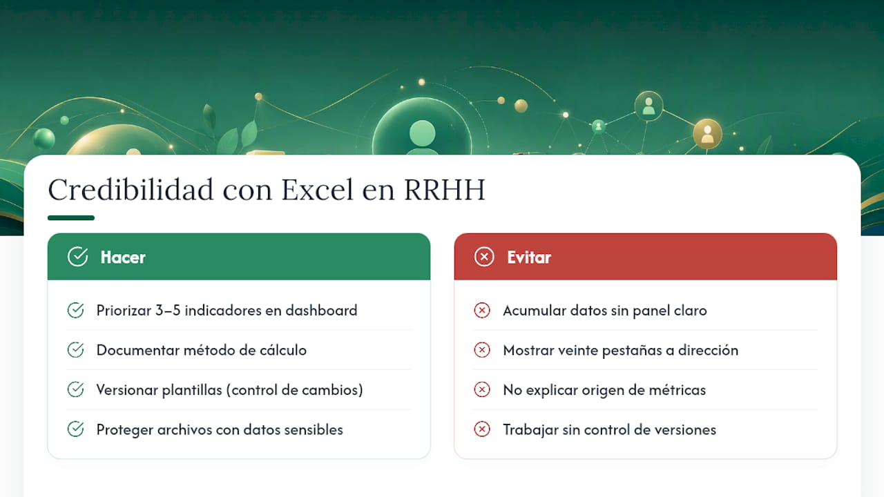 Perspectiva del autor: Excel como palanca de credibilidad en RRHH — overview diagram
