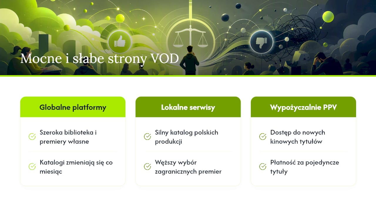 Porównanie trzech modeli VOD dostępnych w Polsce