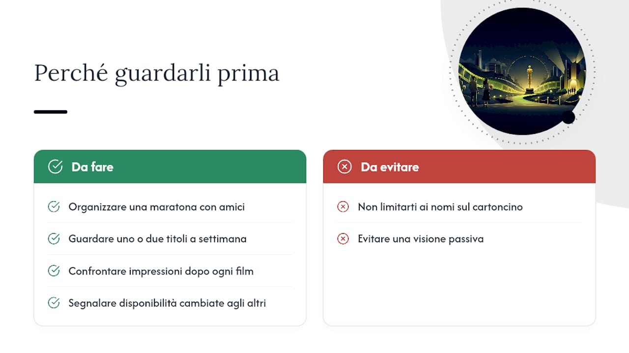 Perché vale la pena vedere i candidati prima della cerimonia — overview diagram