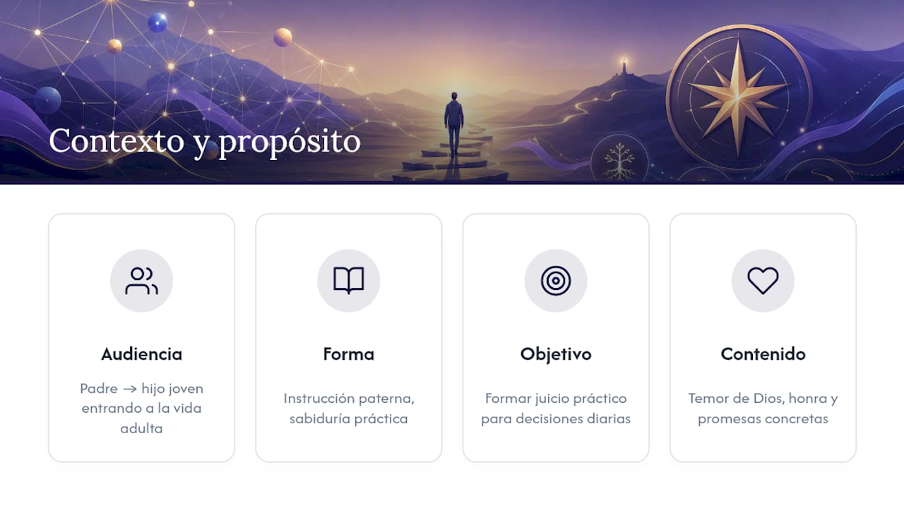 El contexto de Proverbios 3 y su propósito original — overview diagram