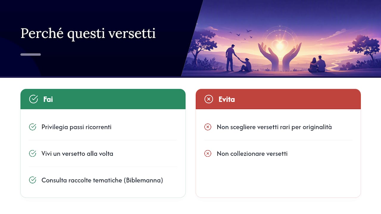 Perché ho scelto proprio questi versetti — overview diagram