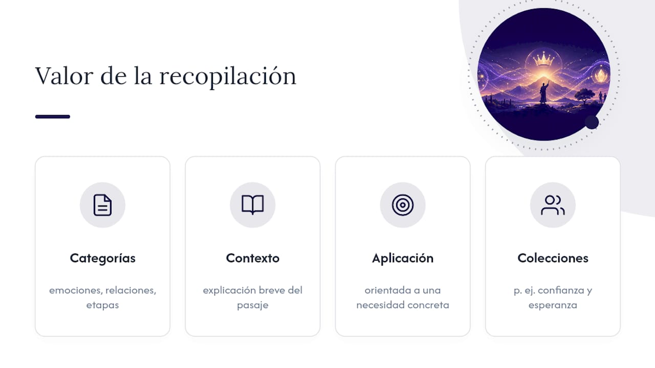 Por qué esta recopilación de versículos es un punto de partida confiable — overview diagram